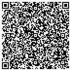 QR code with Saturn Of Richmond Used Cars Center contacts
