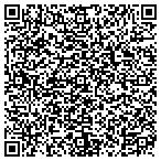 QR code with Phone Service Long Beach contacts
