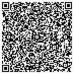 QR code with Karver Technologies contacts