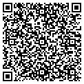 QR code with Lapoint Motor Co contacts