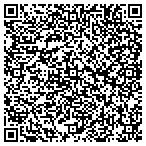 QR code with Mike's Tree Service contacts