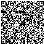 QR code with Michael Greco, Cabinetmaker contacts
