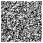 QR code with Classified Ads Selllers Are Us Club contacts