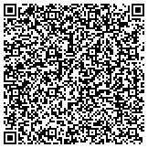 QR code with Premiere Tree Services of Poughkeepsie contacts
