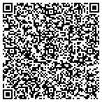 QR code with Rick Turk Tree Service contacts