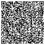 QR code with Sherwood Landscape & Tree Service contacts