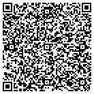 QR code with Middlesboro Ambulance Service contacts