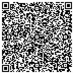 QR code with Summit Communication Technologies contacts