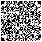 QR code with Bateman's Tree Service contacts