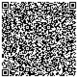 QR code with Rlm Property Maintenance And Construction Limited Liability Company contacts