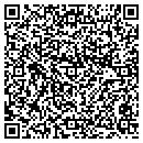 QR code with County Of Muhlenburg contacts