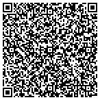 QR code with Peeping Tom's Window Cleaning contacts