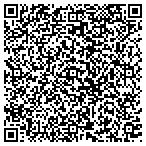 QR code with Perfect Reflections Windows Cleaning LLC contacts