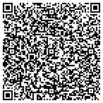 QR code with Reflections Window Cleaning contacts