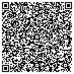 QR code with Advanced Environmental Technology Inc contacts