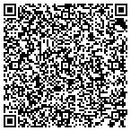 QR code with Marc's Tree Service contacts