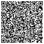 QR code with Marc's Tree Service contacts