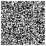 QR code with Sandhills Tree Experts of Southern Pines and Pinehurst contacts