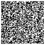 QR code with Sanchez-Woodcrafts Custom Cabinets & Counter Tops contacts