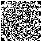 QR code with Triangle ServicePros contacts