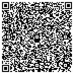 QR code with Pinnacle Building Service contacts