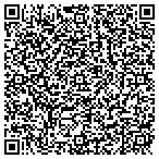QR code with Birch Lake Recyclers LLC contacts