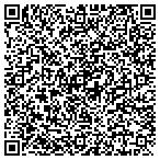 QR code with Food Safety Awareness contacts