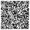 QR code with Intervoice contacts