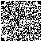 QR code with Texas Disposal Systems contacts