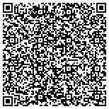 QR code with Mike's Window and Gutter Cleaning contacts