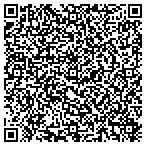QR code with Excellent Arborists Tree Service contacts