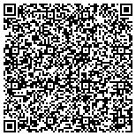 QR code with Athletic Testing Solutions contacts