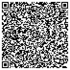 QR code with Kevin Campbell Signs contacts