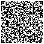 QR code with Magg's Professional Tree Service contacts