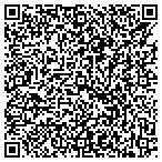 QR code with Mullens Tree and Landscaping contacts