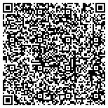 QR code with Agraco Technologies International LLC contacts
