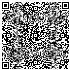QR code with Rick's Tree Service contacts