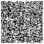 QR code with Smallwood's lawn & Landscape contacts