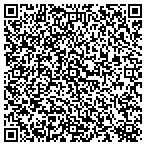 QR code with Superior Tree Service contacts