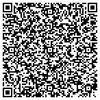 QR code with Tallahassee scooter parts contacts