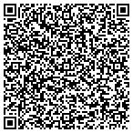 QR code with Bottom line tree service contacts