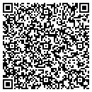 QR code with Markham Cycle Center contacts