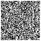 QR code with Oklahoma Tree Service - Innovative Tree and Shrub Care contacts