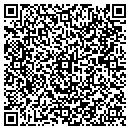 QR code with Communications & Power Industr contacts