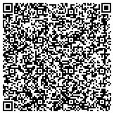 QR code with Tree Removal in Edmond Oklahoma Services contacts