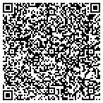 QR code with ASPLUN TREE SERVICE contacts