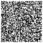 QR code with Fischer & Mackey Communications Inc contacts