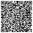 QR code with City Hoover Waste Water contacts