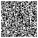 QR code with Meridian Gold Company contacts