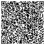 QR code with Pane in the Glass Window Cleaning NJ contacts